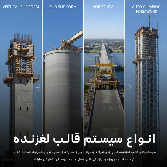 اینفوگرافیک قالب لغزان