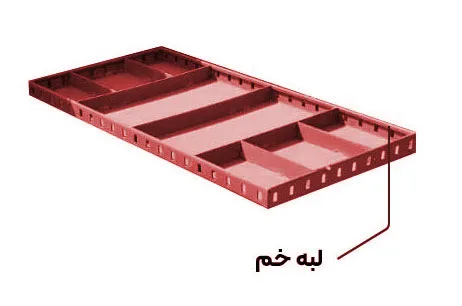 تعریف فنی قالب لبه خم تعریف فنی قالب لبه خم